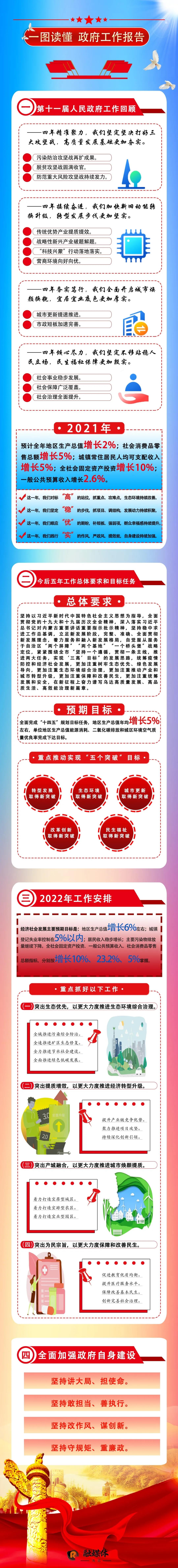 微信圖片_20220209111032.jpg