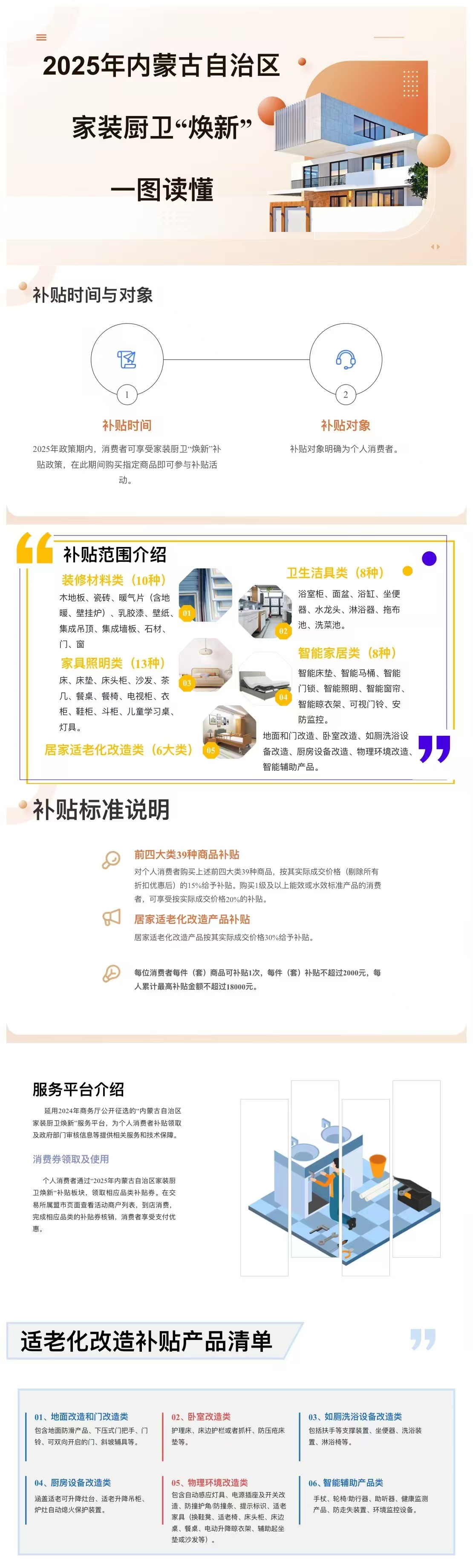 一圖讀懂 | 2025年內蒙古自治區家裝廚衛“換新”